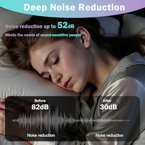 Ear Plugs for Sleep Noise 52dB Cancelling Earplugs with 6 Tips S/M/L — view 4