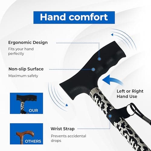 Life Healthcare Folding Walking Stick, Adjustable Cane, Black Leopard — view 3