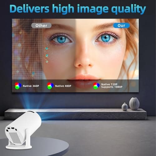 Mini Projector for Bedroome WiFi 6 BT 5.4 1080P Support Smart Projector Compatible with Laptop PC Smartphone Auto Keystone 180° Rotatable — view 5