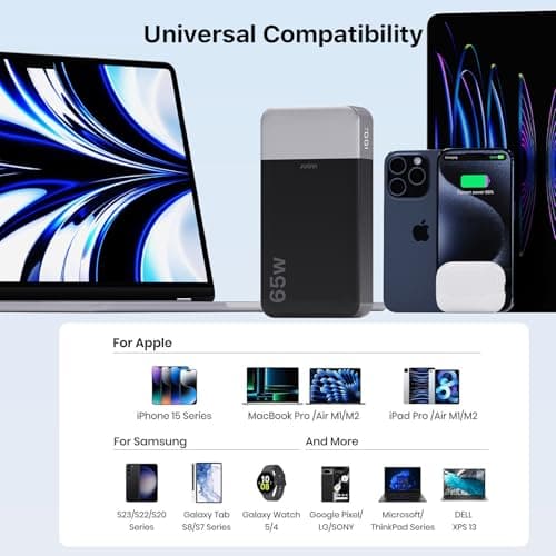JUOVI 65W Power Bank Fast Charging 20000mAh — view 3