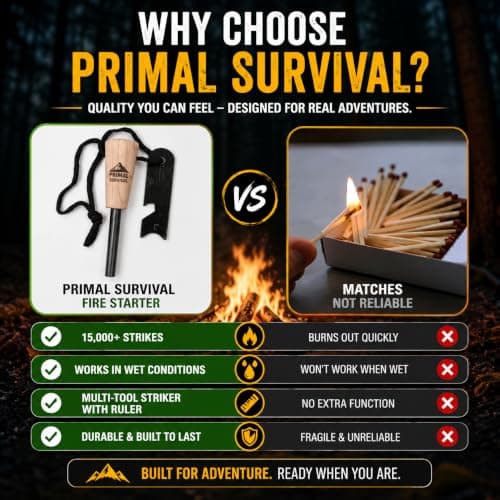 PRIMAL SURVIVAL Fire Starter Kit | 10mm Ferro Rod & Fire Steel with Striker | Flint and Steel Fire Starter for Bushcraft, Camping, Hiking & Outdoor Use | Wooden Handle — view 6