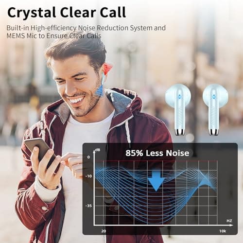 Drsaec Wireless Earbuds, Bluetooth 5.4 Headphones in Ear 2026 Wireless Headphones with 4 ENC Mics Noise Cancelling Ear Buds, Deep Bass Stereo Sport Earphones 48H Playtime, IP7 Waterproof/LED Display — view 4