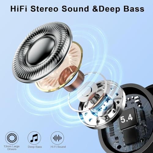 Wireless Earbuds Bluetooth 5.4 Sports Earphones with Earhooks for Running — view 3