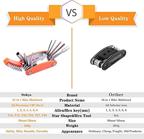 20 in 1 Bike Multitool with Bike Bone Wrench Portable Bicycle Repair Tool Kit Cycling Mechanic Multifunction Repair Tool Set Folding Metric Maintenance Accessories for Mountain Road Bike MTB — view 4