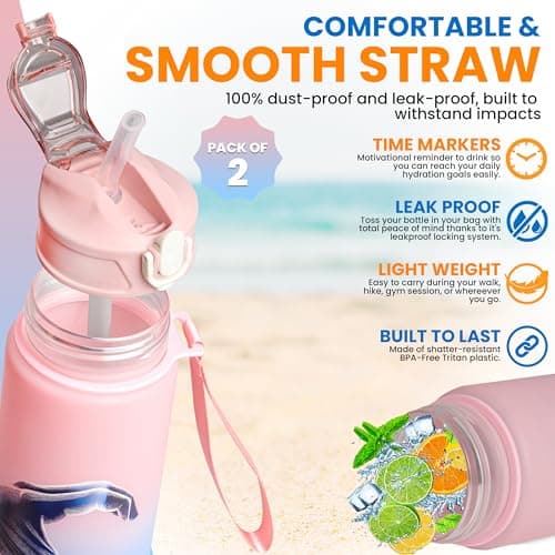 Pack of 2 Water Bottle with Straw 750ml – Leakproof BPA Free Sports Water Bottle for Gym, School & Travel – Motivational Drinking Bottle with Time Markings for Kids & Adults(Blue-Orange/Pink, 750ml) — view 3