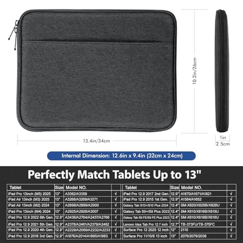 MoKo 13 Inch Tablet Sleeve Bag, Protective Bag with Two Compartments Fits MacBook Neo (A18 Pro), 13 inch iPad Air M4, 13 inch iPad Pro M5, Surface Laptop Go 12.4, Galaxy Tab S8+/S9+ 12.4, Black & Gray — view 2