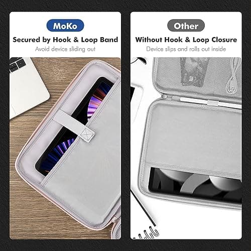 MoKo 9-11 Inch Tablet Sleeve, Protective Carrying Bag with Two Compartments Fits 11 inch iPad A16 2025, iPad Air M3, Air/Pro 11 2024, iPad10/9/8/7th, Galaxy Tab A9+ Plus 11"/S9 FE, Tab M11 11", Pink — view 4