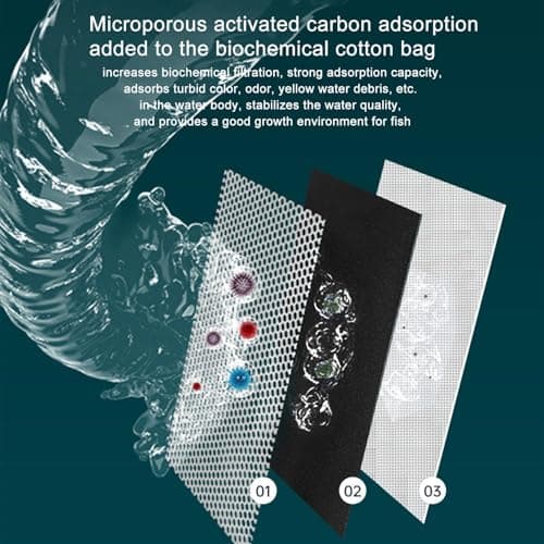 Water Cube Fish Tank Purifier, Activated Carbon Aquarium Filter Cube — view 4