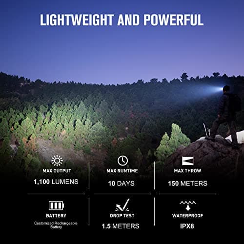 OLIGHT Perun 2 Mini Head Torch Rechargeable, 1100 Lumens, Black — view 2