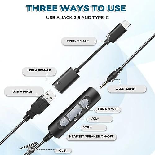 Wantek USB Headset with Microphone for Laptop,Type-c/USB/3.5mm Jack 3-In-1 PC Headphones with Mic Noise Cancelling,Computer headsets with Volume Control & Mute for Call Centers,Zoom,Home Office,VoIP — view 3