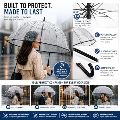 Unirobe Clear Umbrella Dome Transparent Stick Umbrella Windproof Full Coverage Clear Canopy Rain Umbrella for Women Men Wedding Parasol Durable Lightweight — view 6