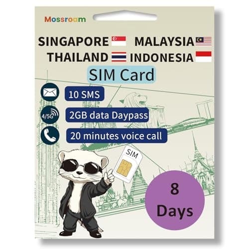 SIM card for Asia travel, 8 days – 2 GB daily high-speed data, 20 min calls and 10 SMS, covers Singapore, Malaysia, Thailand, and India, prepaid – no roaming – easy setup