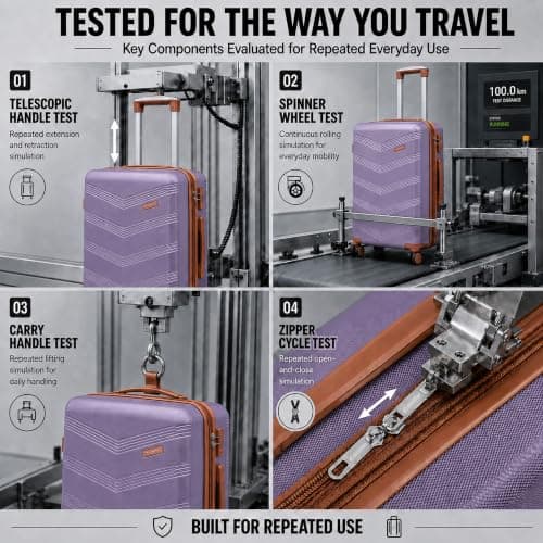 CONCEPTEN Expandable Hardshell Luggage Set 5 Piece, 22x14x9 Airline Approved Carry On, 20/24/28" Suitcase Set with TSA Lock, Spinner Wheels, ABS+PC (Purple) — view 4