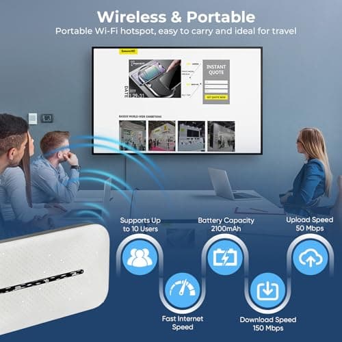 4G/5G Portable WiFi Router with SIM Card Slot, 150Mbps High-Speed Pocket WiFi for Laptop, LTE Mobile Hotspot with a Powerful 2100mAh Battery for Outdoor Travel Camping Party Caravan Phone Laptop — view 3