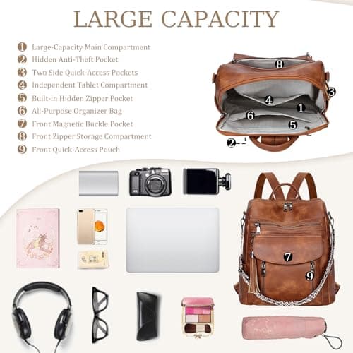 LEASOUL Rucksack Bag for Women, Vegan Leather Backpack Womens, Ladies Fashion Backpacks for Work University Travel Business — view 4