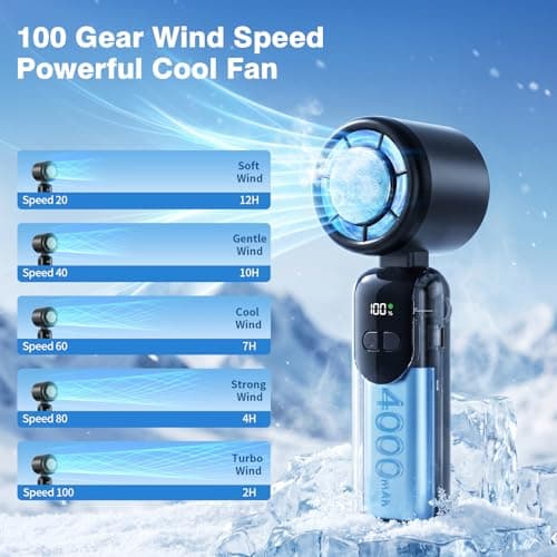 Morelax Handheld Portable Turbo Fan with Ice Cooler,Cooling Plate with 1 Second Cooling Sensation,Speed (1-100) Rechargeable Personal Fan,Neck/Tabletop, Hand Held/desktop,Small Portable Travel Fan — view 3