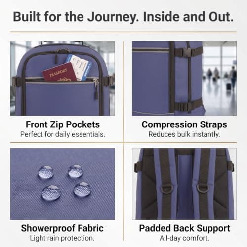 RYANAIR Cabin Bags 40x20x25 - Underseat Travel Backpack Hand Luggage | Navy — view 3