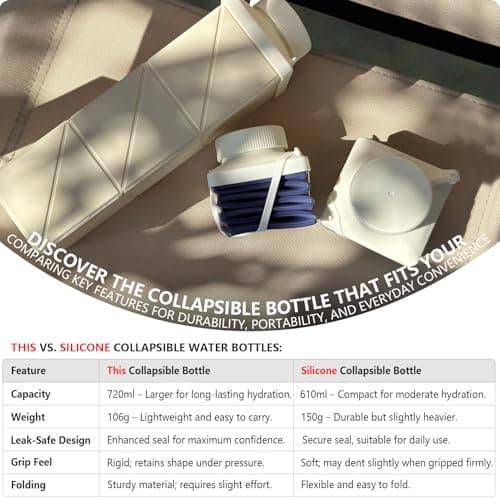 BEAUTAIL Collapsible Water Bottle 720 ml, Portable Travel Water Bottle — view 6