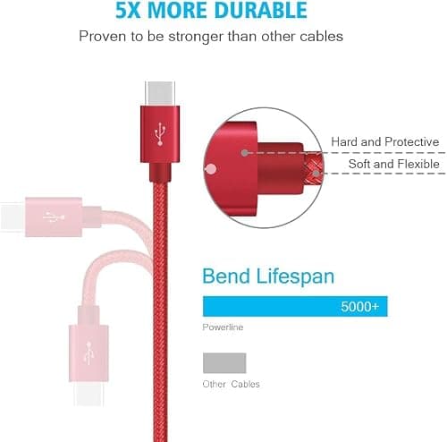 plugs usb c UK 3 Pin Plug USB Mains Charger Adapter& usb charge cable 2m Braided 2M (Red) — view 6