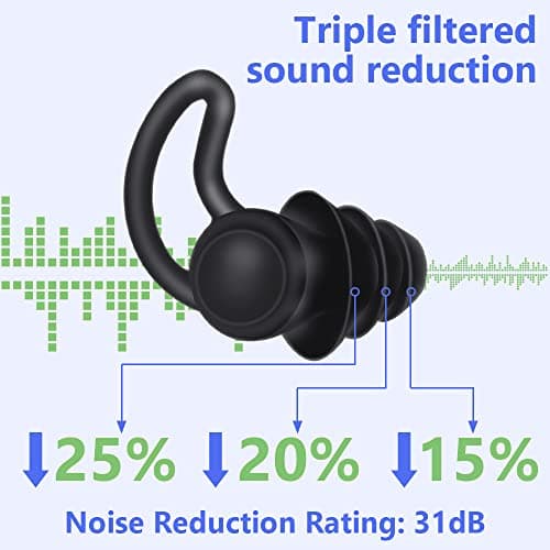 ACWOO Earplugs for Sleep, 2 Pieces Soft Silicone Ear Plugs, Noise Reduction Ear Plugs with Storage Container Box, Noise Cancelling Reusable Hearing Protection for Sleeping Snoring Working Traveling — view 2