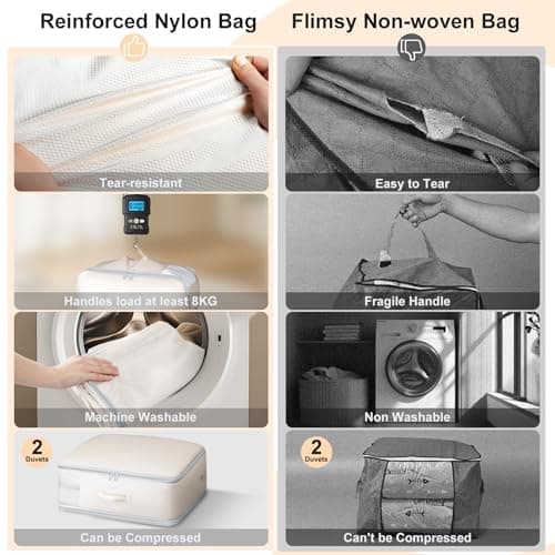 DIMJ 3Layer Space Saver Bags - Ultra Compression Storage Bags for Duvet, Blanket, Compress 110L to 66L, Machine Washable Nylon Bags for Dorms Travel Moving, Clear Window Dual Handles, 2 Labels, 2 Pack — view 3