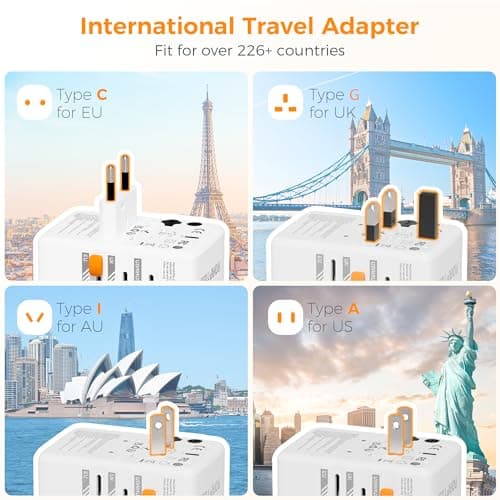 TESSAN 65W Universal Travel Adapter Worldwide with 4 USB (2 USB C) — view 2