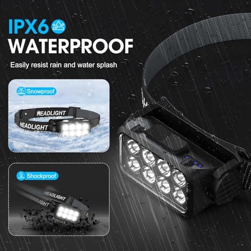 Sogdeco Head Torch Rechargeable 2 Pack, 8LED Super Bright Headlamp-10 Modes — view 6