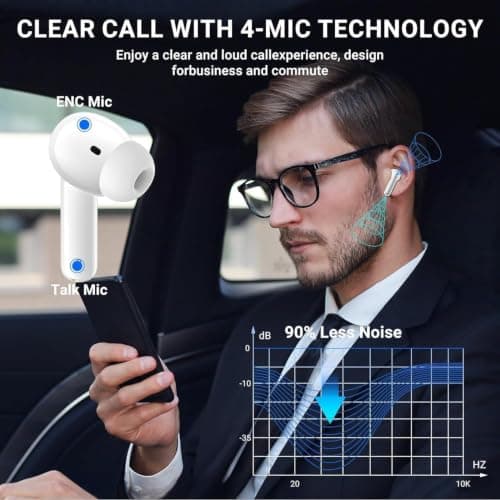 Wireless Earbuds ,In Ear Headphone,Bluetooth 5.3 In Ear Phones, HiFi Stereo Deep Bass 48H Playtime,IPX7 Waterproof Auto Pairing earphones for Android/IOS — view 5