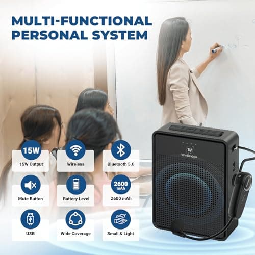 Voice Amplifier Wireless Microphone Headset B002, Original Sound Portable — view 2