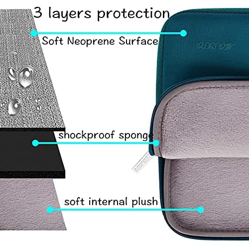 MOSISO 13 inch Laptop Case Neoprene Sleeve with Small Bag,Deep Teal — view 3