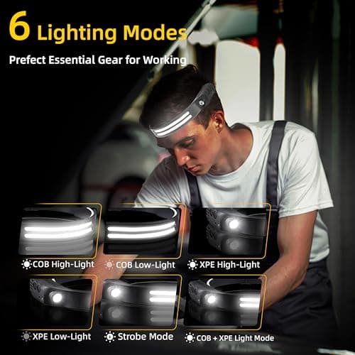 Dopalloy Head Torch Rechargeable 2Pack,Super Bright Dual LED Strip Headlamp — view 2