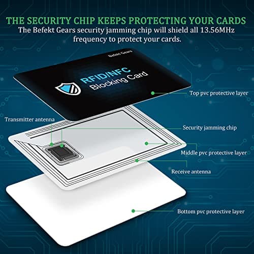 Befekt Gears RFID/NFC Blocking Card 2 Pack,Anti-Theft Credit Card Protector — view 3