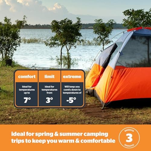 Silentnight SoftFill Adult Double Sleeping Bag - 3 Season Lightweight Soft Cosy Warm Mummy Sleeping Bag for Spring Summer Camping Hiking Outdoor Travel for Warm and Cold Weather - 190x30x150cm, Black — view 5