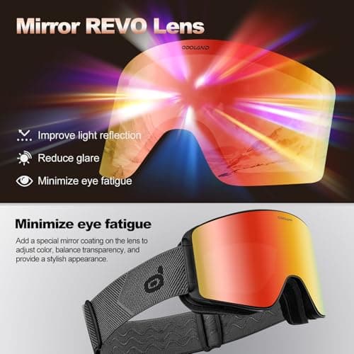 Odoland Ski Goggles Set with Detachable Magnetic Lens, Frameless Interchangeable Lens for Cloudy or Sunny, Anti-Fog UV Protection Men Women Snow Goggles for Skating Skiing and Snowboard — view 5