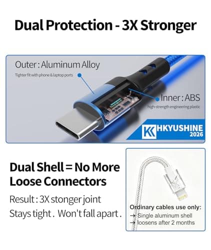 HKYUSHINE 6-Pack USB C Charger Cable 3.1A, Multi-Length USB A to USB C Type C Charging Cable for Samsung Galaxy Note/Google Pixel/LG/OnePlus/Moto G,iPhone15/16/17 and Android devices — view 4