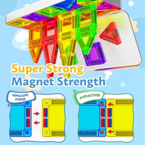 MXBLOCKY Mini Magnetic Tiles Travel Set for Kids Ages 3-8 41PC with Tin Box — view 4