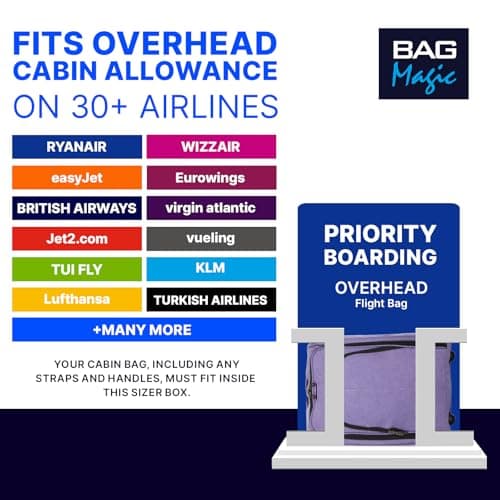 Bordlite 50x35x20cm Soft Cabin Bag – Lightweight Overhead Hand Luggage Suitcase with Wheels & Extendable Handle – Fits Ryanair, EasyJet, BA & More, 35L Capacity (Purple) — view 2