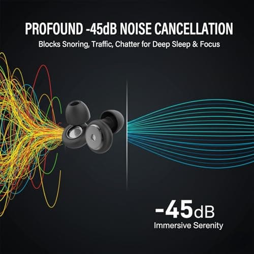 Ear Plugs for Sleeping Noise Cancelling, 45dB Noise Reduction Silicone Earplugs with Case and 4 Pairs Eartips for Studying Working Concert Travel — view 2