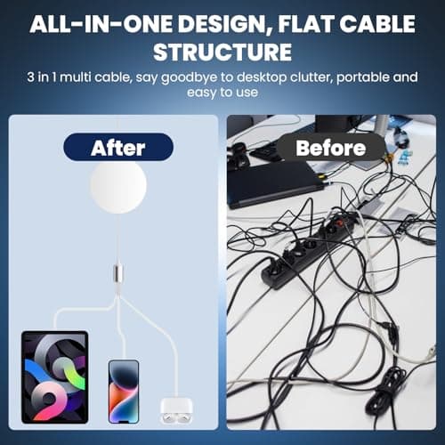 120W USB Multi Charger Cable Retractable, 3 in 1 Multi Charging Cable with USB A/C, Charging Cable for Multiple Devices, Fast Multiple Charger Cable Compatible for Phone, Pad, Laptop, Galaxy, White — view 5