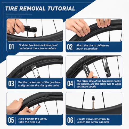 CWAGRQ 16-in-1 Bike Tire Levers Kit with Ratchet Wrench, Portable Multitool — view 5