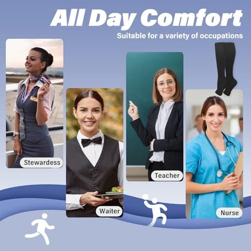 Sahunfri 2 Pairs Open Toe Compression Socks Women Men, 20-30 mmHg Flight Compression Socks for Women, Toeless Pressure Socks for Calf Support (UK, Alpha, L, XL, Regular, Regular, Black) — view 5