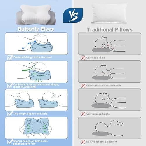 AmzHandler Memory Foam Cervical Pillow for Neck Pain Relief – Orthopaedic Ergonomic Neck Support Pillow for Side, Back & Stomach Sleepers – Cooling Ice Silk Cover (Washable) (White) — view 6