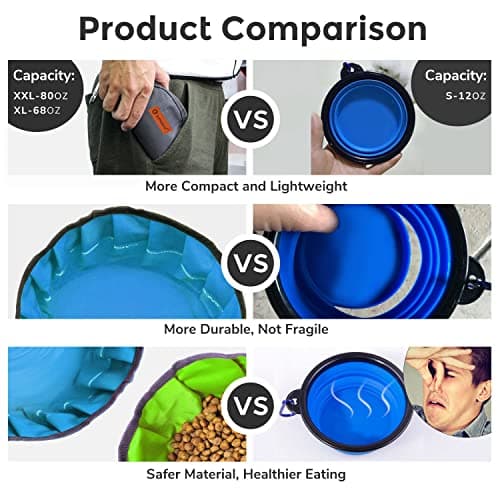 LumoLeaf Collapsible Dog Travel Bowls, 2 Packs Large 68oz/80oz Lightweight Foldable, Water & Food Bowls for Pets Dogs & Cats with Zipper (8+10 Cups) — view 6