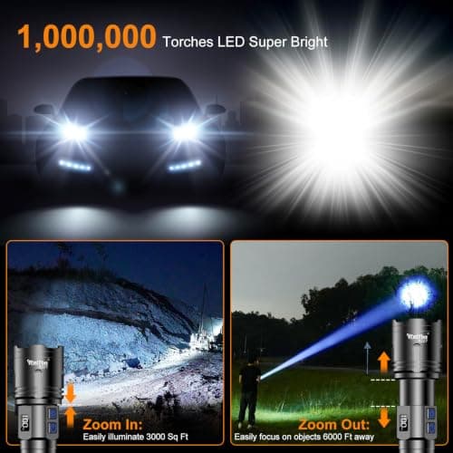 Relybo Torches LED Super Bright Rechargeable 1,000,000 Lumen - 30W XHM90.2 — view 3