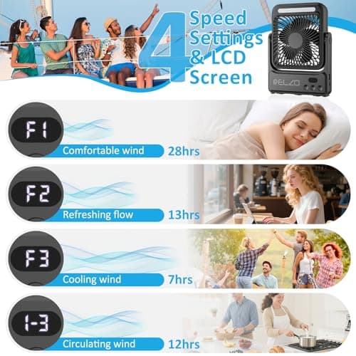 ELZO Magnetic Travel Fan 10000mAh for Cruise Ship Cabin, Upgrade Rechargeable Portable, 4-Speed with Hook, for Cruise Approved Essentials 2026, Camping — view 3