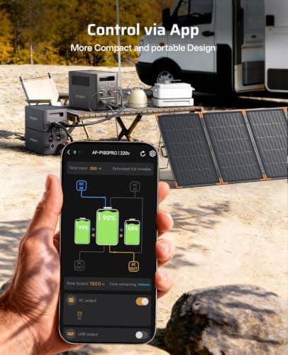 AFERIY P180Pro Portable Power Station with Alternator Charger，Expandable to 5120wh, Fast Charging 0-90% in 60 Minutes, LiFePO4 Portable Battery with UPS, BMS, Solar Power Station for Camping, Home — view 3