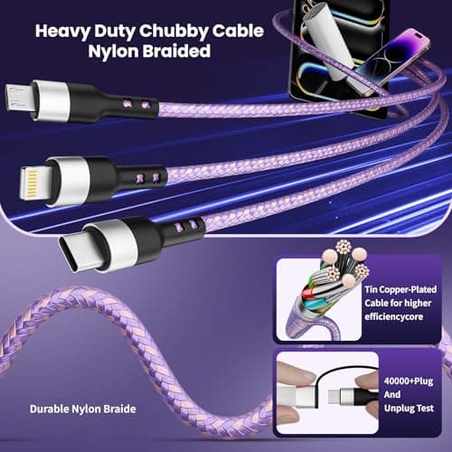 Travel Essentials, 3 in 2 Multi Charging Cable USB C Charger for iPhone 17, Multi Charger Cord with Type C/IP/Micro USB, Compatible for iPhone 17 to 11, Android, Galaxy, iPad, Data Sync, 5 FT — view 4