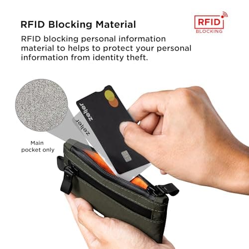 ALPAKA Zip Pouch Pro, Slim Wallet for Men, RFID Blocking, Green X-Pac — view 4
