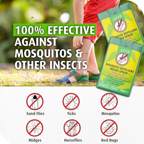 THEYE, Mosquito Repellent Spray, Mini Travel Portable Natural Insect Repellent with Citrepel, DEET-Free Bug Spray for Body, 2 x 18ml (Bottle Colour May Vary) — view 3