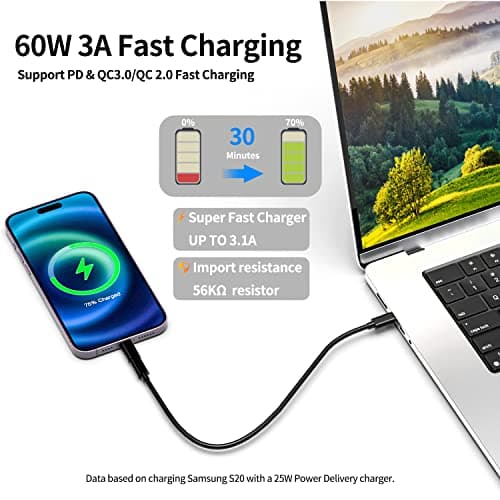 sicotool Travel Charging Cable Set Compact,Multiway Charging Adapter Kit, Travel Usb Slots,60W Charging Adapter Kit, Type C Cable And Lightening/Usb A/Mirco Adapter for iPhone Galaxy iPad and More — view 3